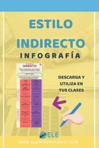 Infografía estilo indirecto clase de español Estilo indirecto actividades para clase de español. Juegos y desargables para clase de ELE #teachmoreSpanish #spanishlesson