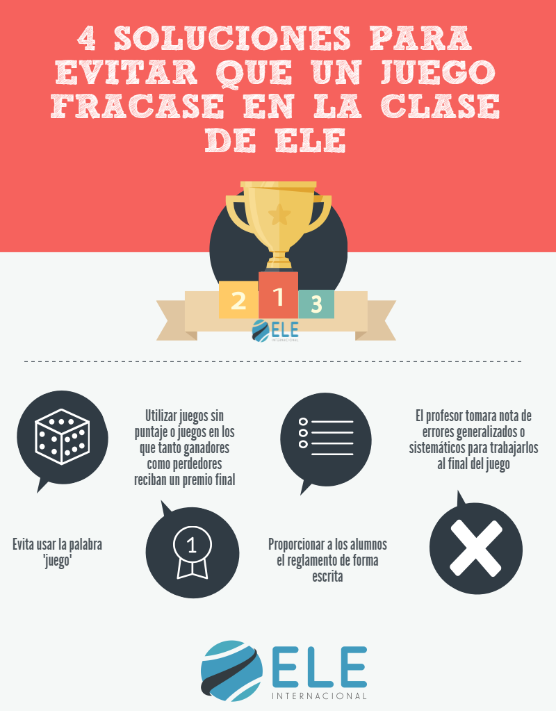 Consejos para gamificar la clase Juegos en clase de idiomas #gamificar #gamificación #profedeele