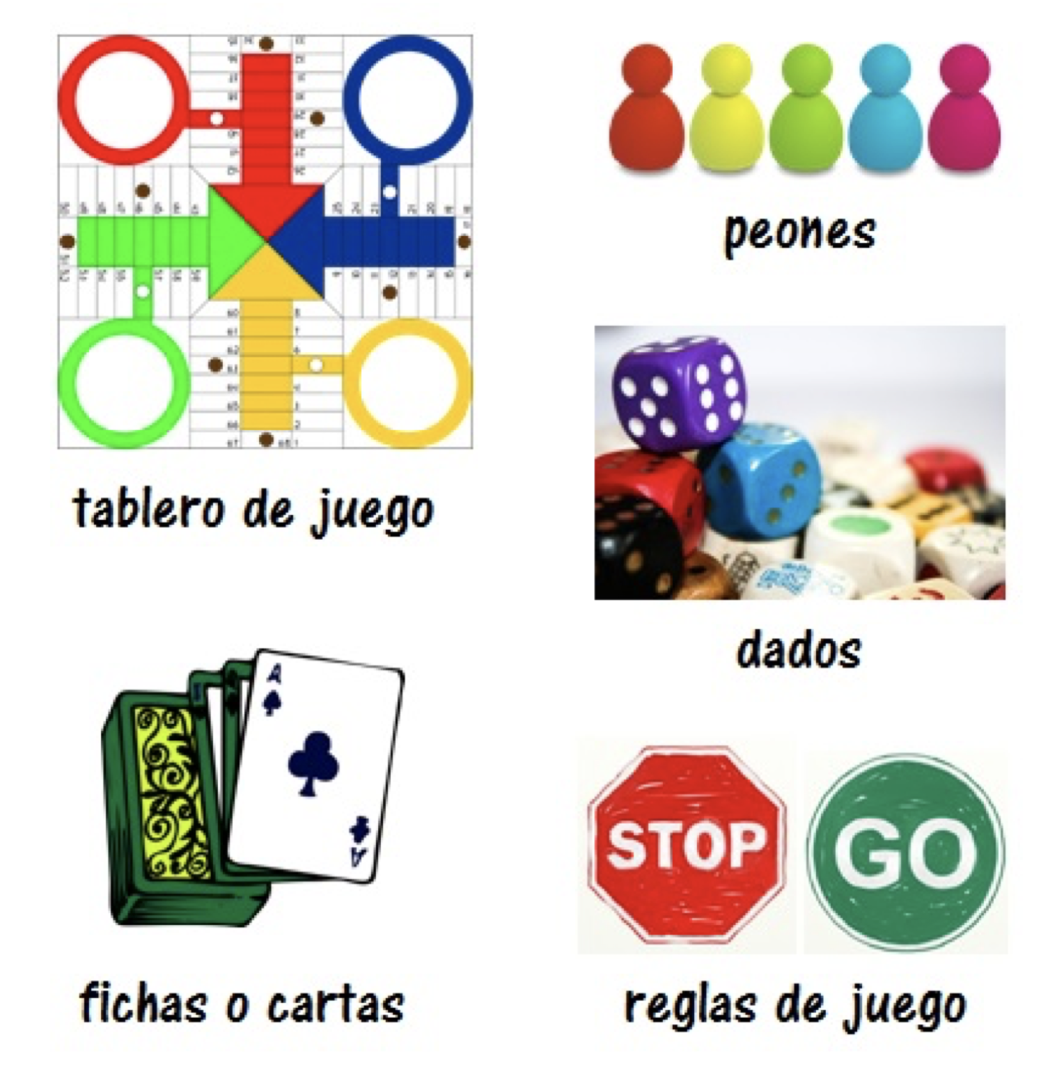 Juegos de mesa para clase de español. Diseñar tus propios materiales para clase. #spanishteacher #profedeele