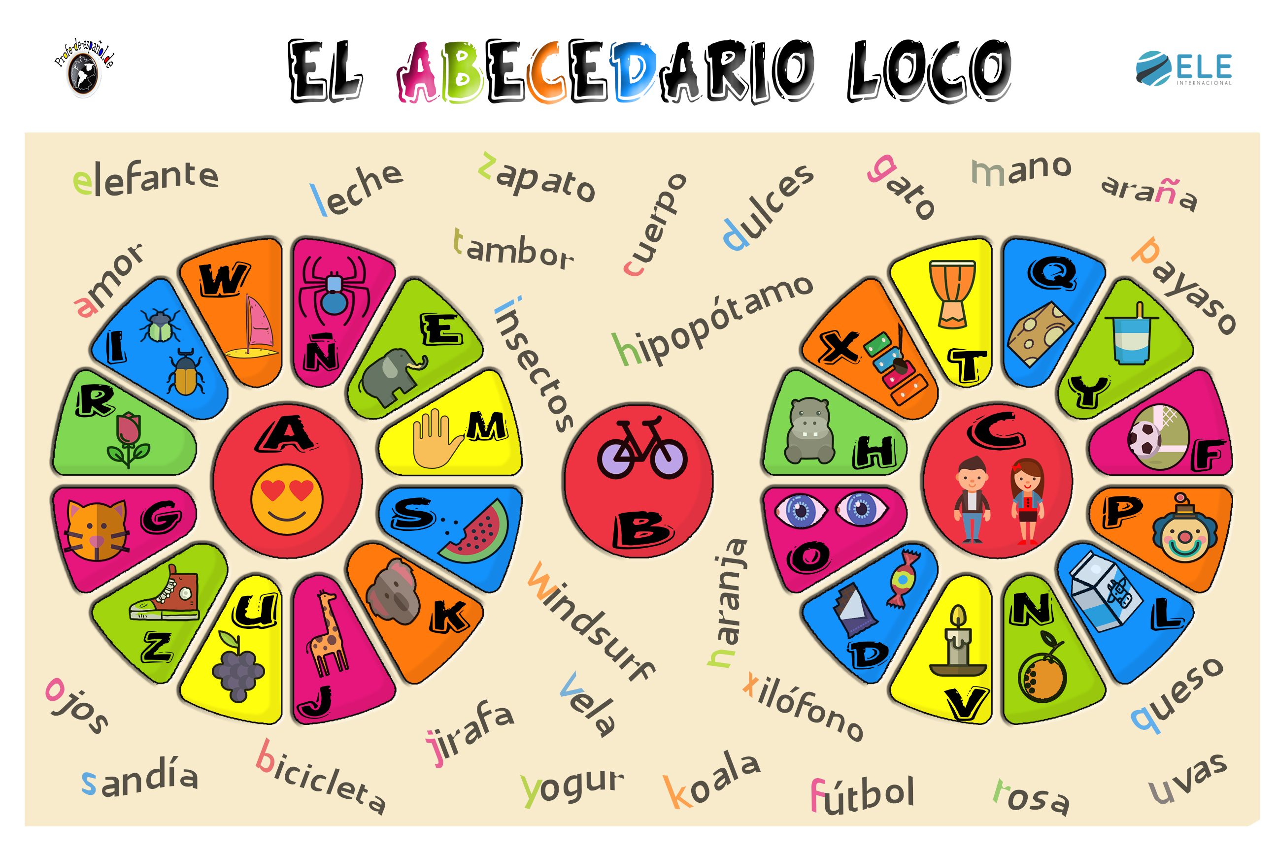 tableros para imprimir tablero para descargar clase de idiomas El abecedario loco actividad 4