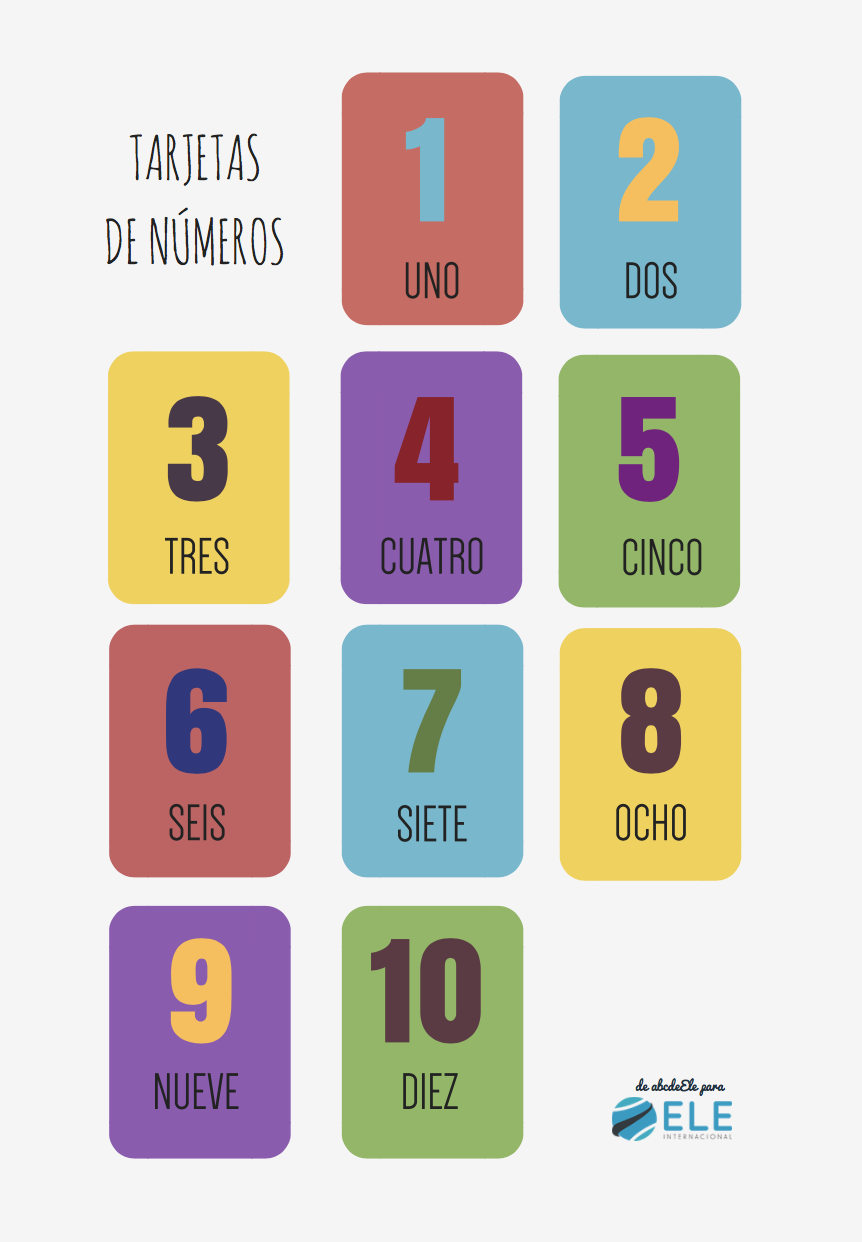 Números en clase de español. Números clase de ELE Tarjetas - Numbers in Spanish Español para niños #spanishteacher #profedeele