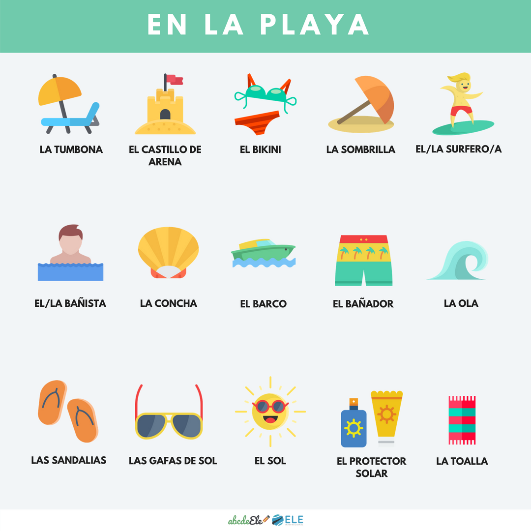 Pósteres vocabulario clase de ELE. Vocabulario la playa clase de ELE. Spanish the beach vocabulary. #spanishteacher #profedeele Pósteres vocabulario clase de ELE. Vocabulario la playa clase de ELE. Spanish the beach vocabulary. #spanishteacher #profedeele