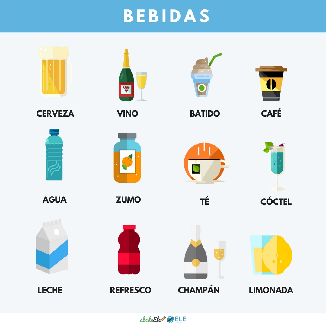 Pósteres vocabulario clase de ELE. Vocabulario bebida ELE. Spanish drink vocabulary. #spanishteacher #profedeele Pósteres vocabulario clase de ELE. Vocabulario bebida ELE. Spanish drink vocabulary. #spanishteacher #profedeele