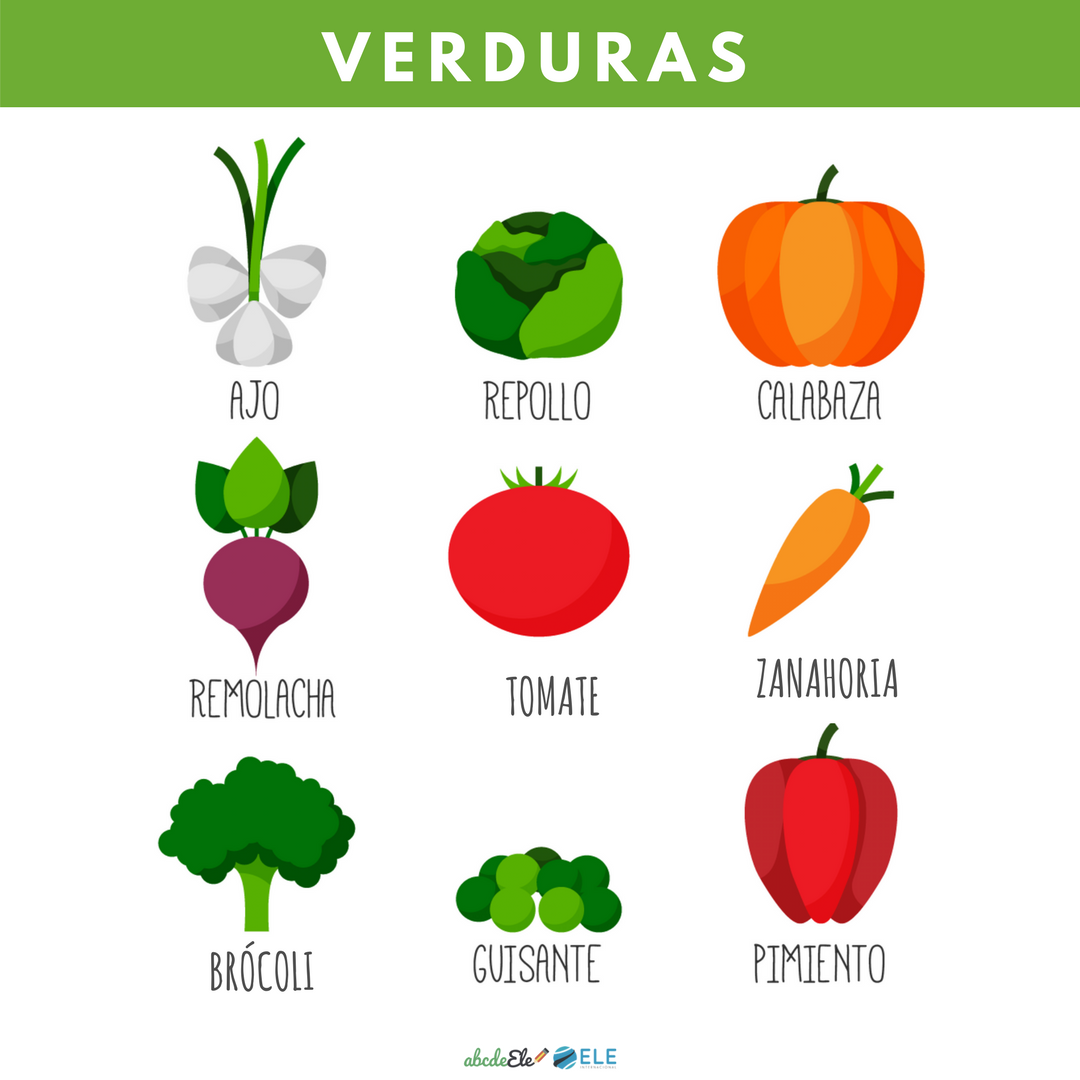 Pósteres vocabulario clase de ELE. Vocabulario verduras clase de ELE. Spanish food vegetables. #teachmoreSpanish Pósteres vocabulario clase de ELE. Vocabulario verduras clase de ELE. Spanish food vegetables.