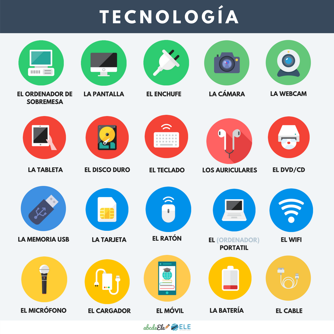 Pósteres vocabulario clase de ELE. Vocabulario la tecnología clase de ELE. Spanish technology vocabulary. #spanishteacher #profedeele Pósteres vocabulario clase de ELE. Vocabulario la tecnología clase de ELE. Spanish technology vocabulary. #spanishteacher #profedeele