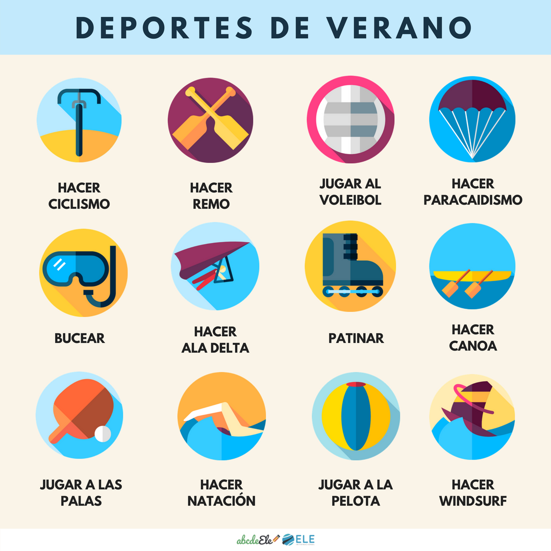 Pósteres vocabulario clase de ELE. Vocabulario deportes verano ELE. Spanish summer sports vocabulary. #spanishteacher #profedeele Pósteres vocabulario clase de ELE. Vocabulario deportes verano ELE. Spanish summer sports vocabulary. #spanishteacher #profedeele