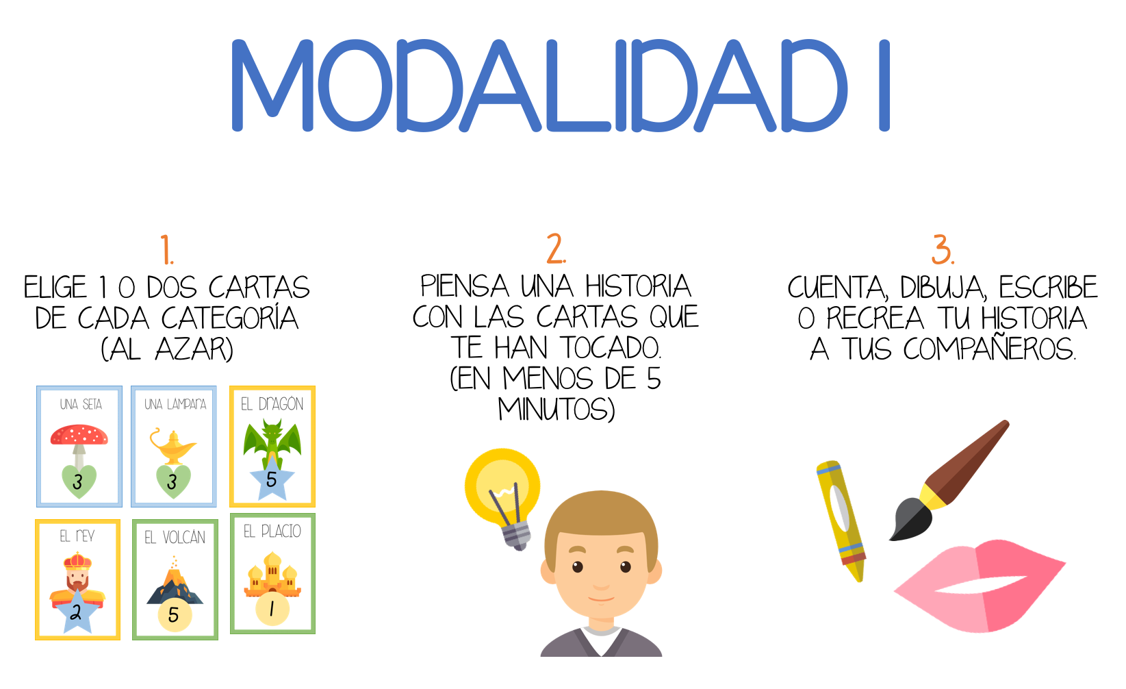 Actividad para contar cuentos. Juego para mejorar la imaginación y destreza oral. #profedeele #spanishteacher