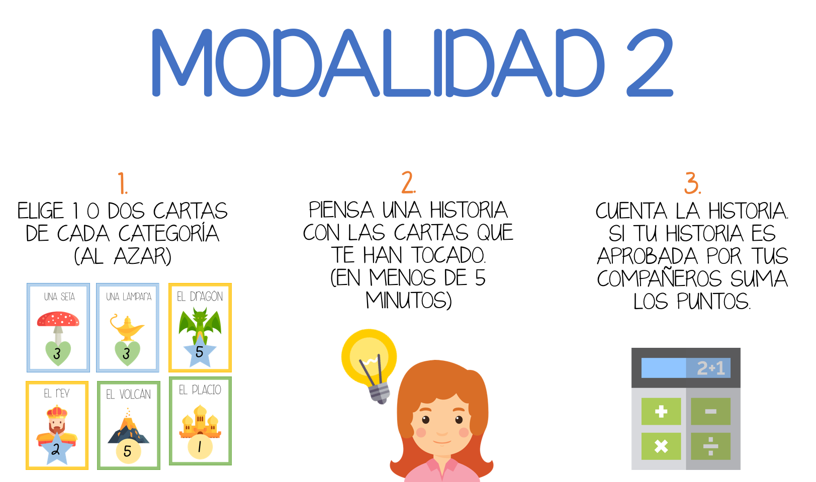 Actividad para contar cuentos. Juego para mejorar la imaginación y destreza oral. #profedeele #spanishteacher