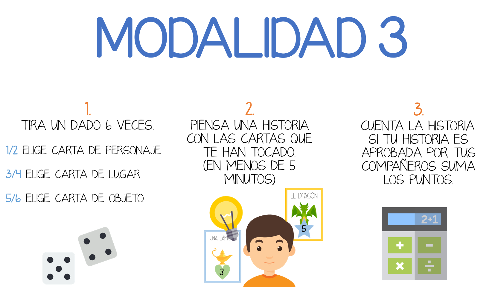 Actividad para contar cuentos. Juego para mejorar la imaginación y destreza oral. #profedeele #spanishteacher