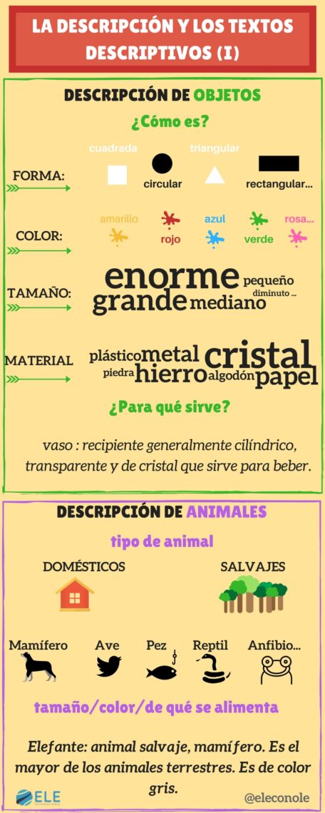 Actividad para describir textos 