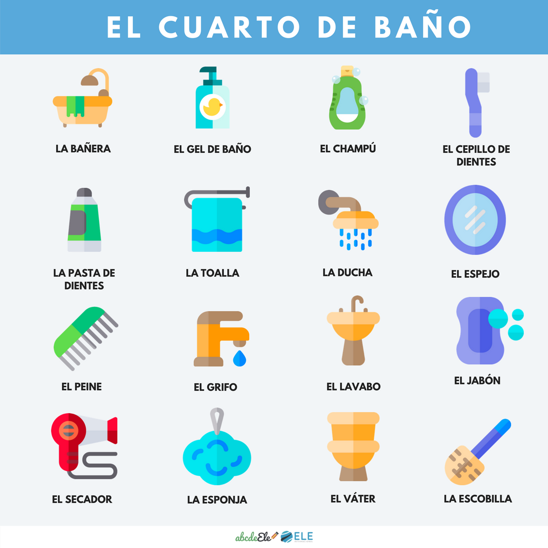 Pósteres vocabulario clase de ELE. Vocabulario comida ELE. Spanish food vocabulary. #spanishteacher #profedeele Pósteres vocabulario clase de ELE. Vocabulario comida ELE. Spanish food vocabulary. #spanishteacher #profedeele