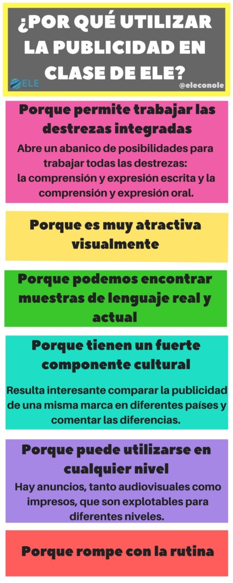 Trabajar la publicidad y televisión en clase de español. Ideas para trabajar en clase de ELE nivel intermedio. #profedeele