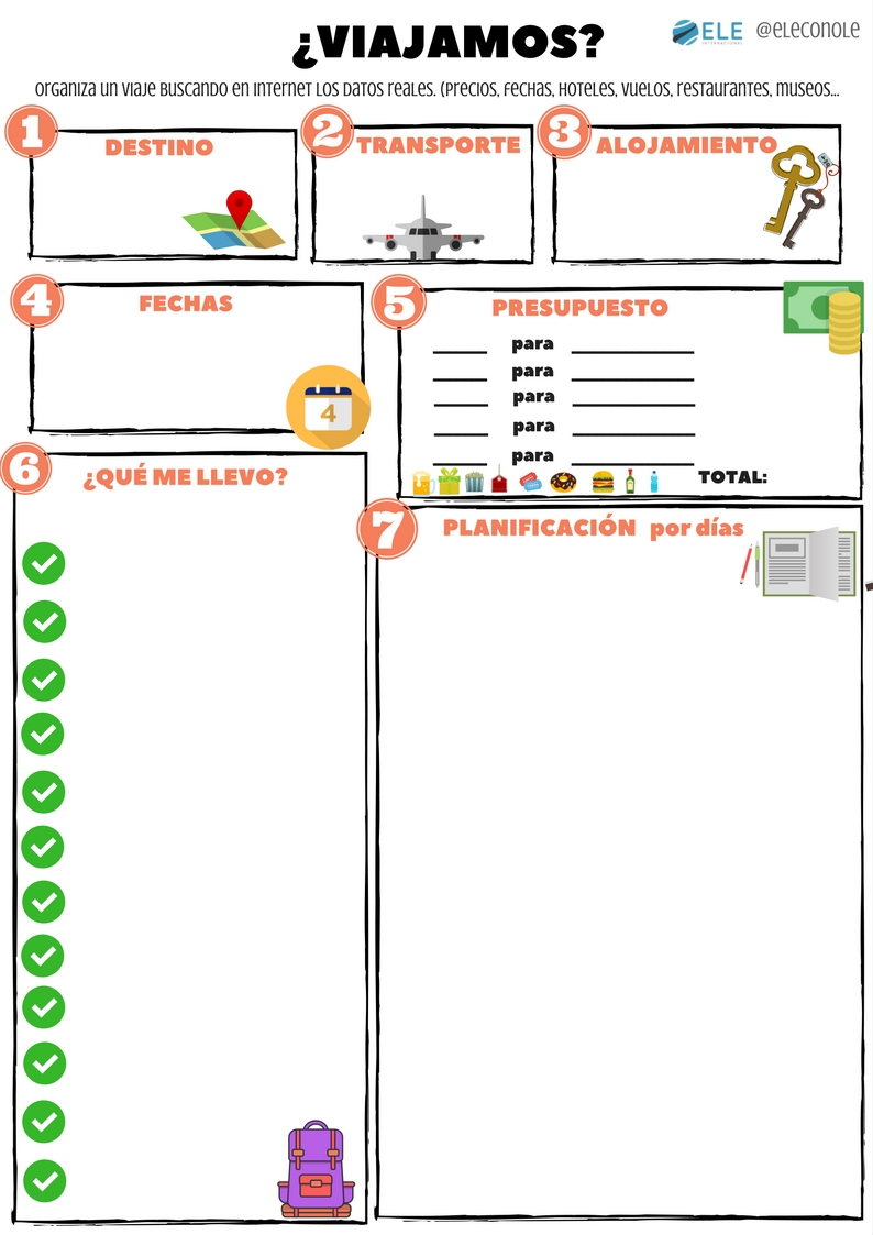 Planea tu viaje en clases de ELE. #spanishteach #activity