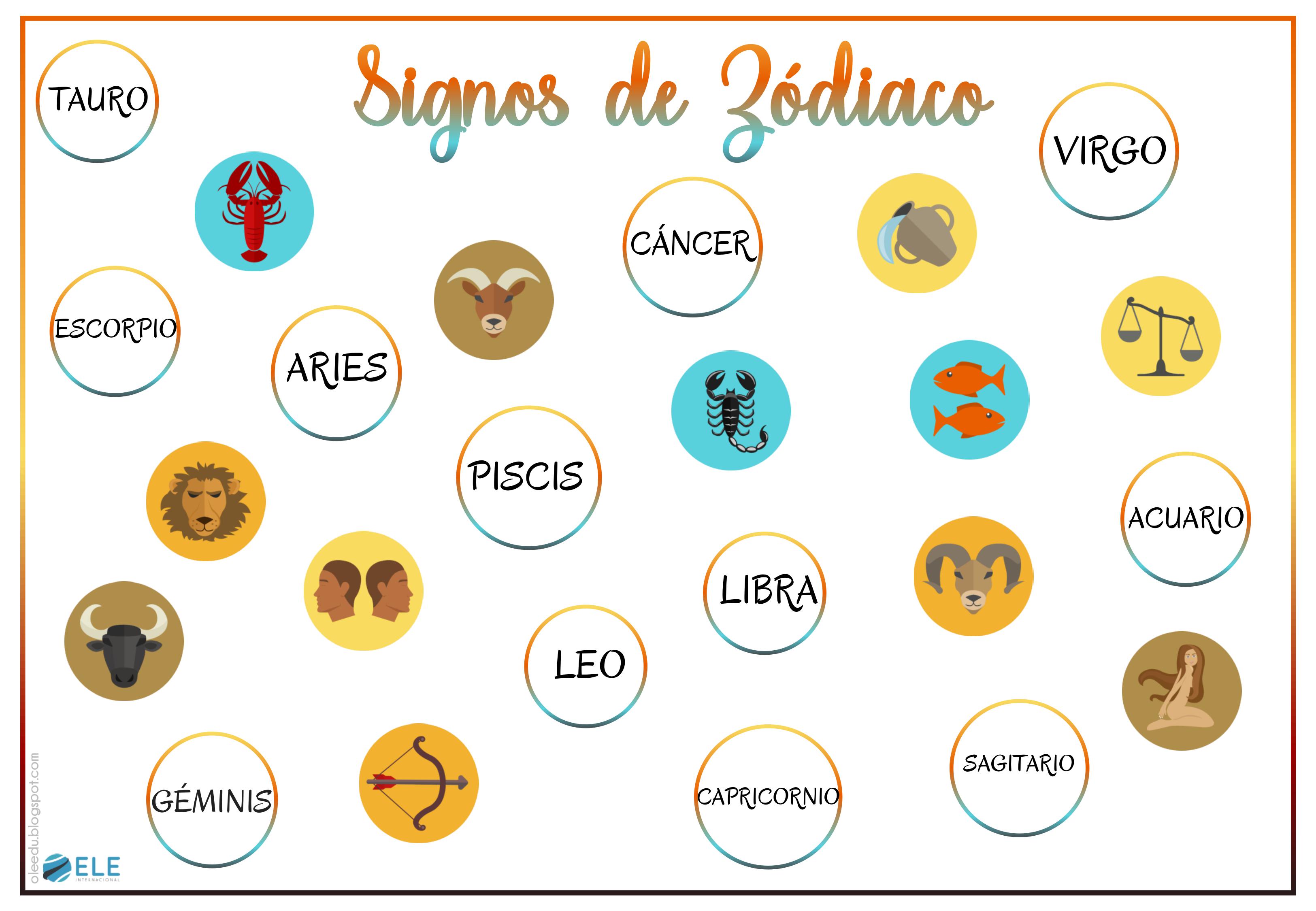 Actividad para practicar con los signos del zodiaco en clase de ELE. #spanishteacher #activity