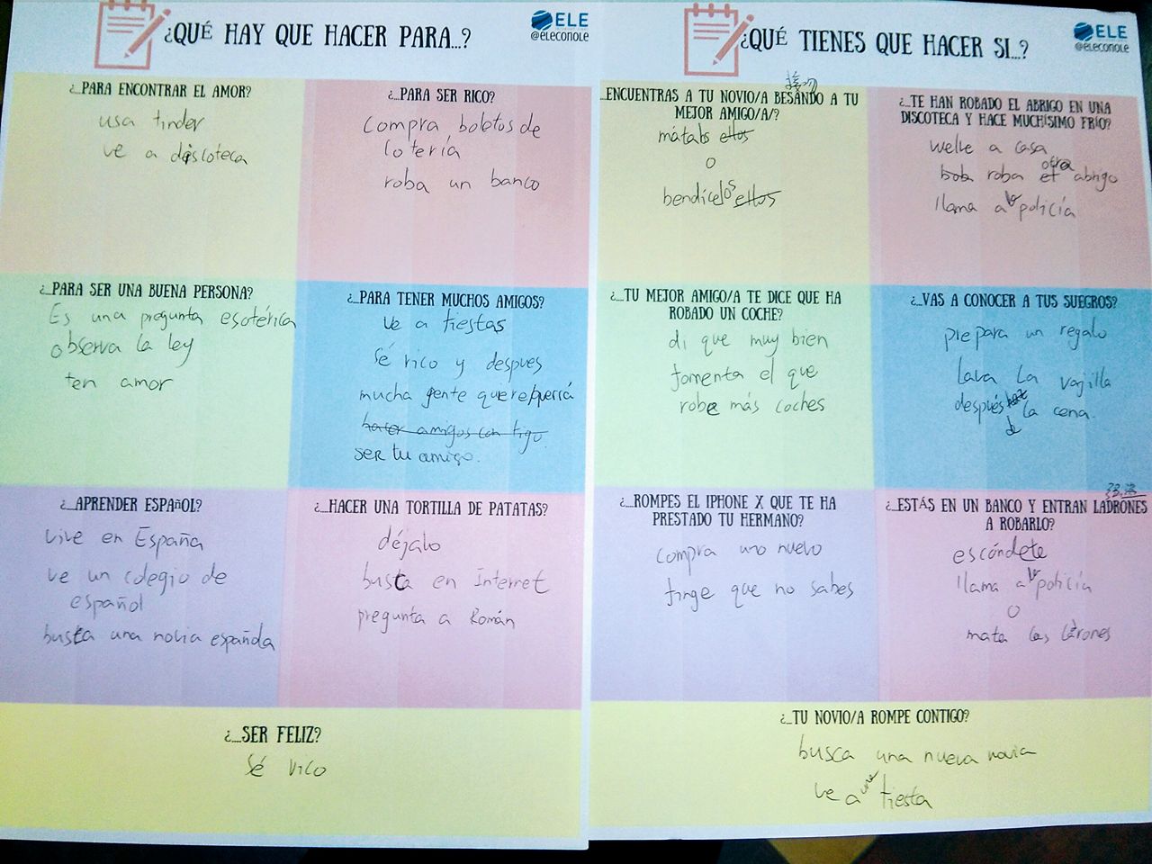 Instrucciones para la vida en clase de ELE. Actividad para que tus alumnos comenten qué hay que hacer en ciertas situaciones. #spanishteacher #activity