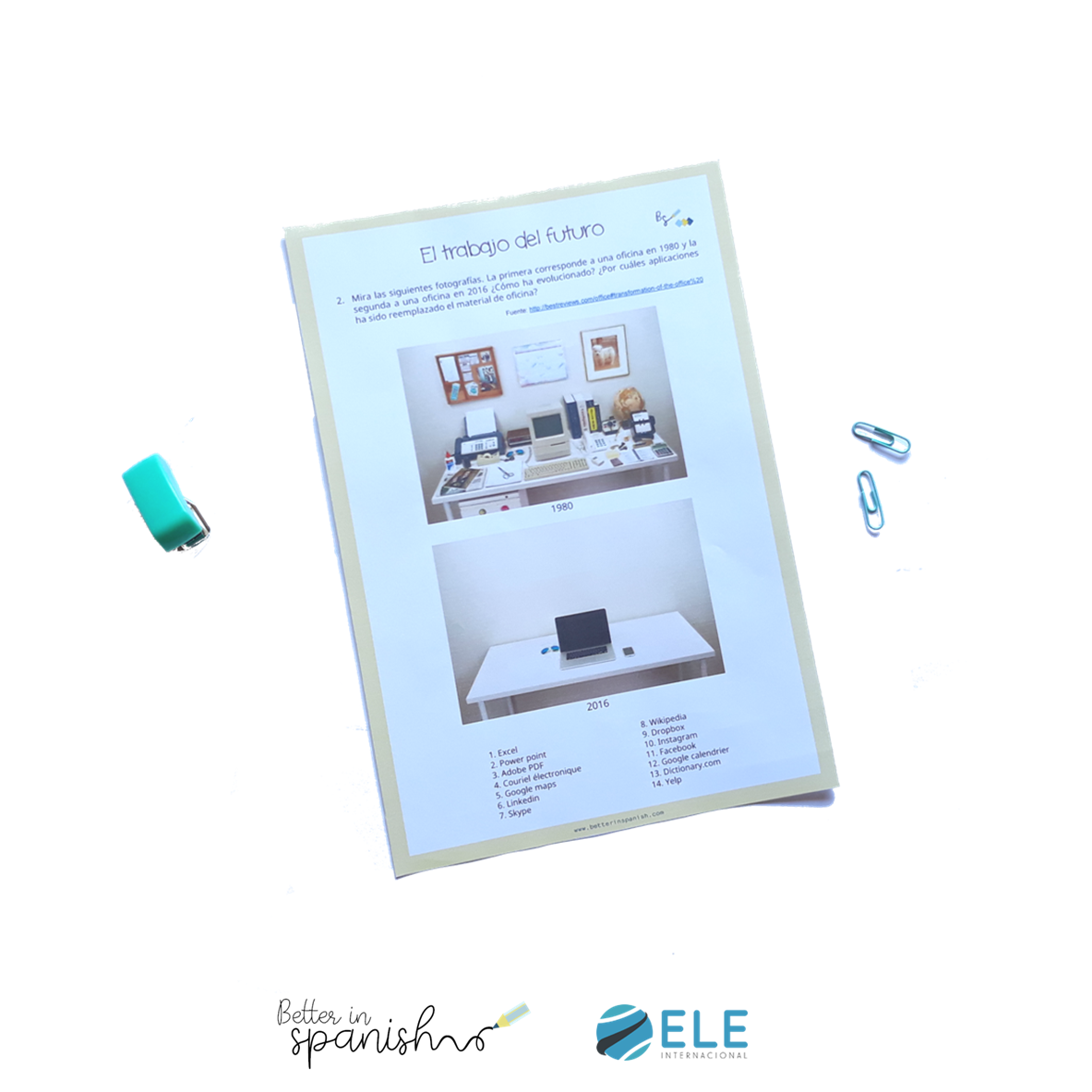 Tiempos verbales en futuro. Para clase de ELE. #spanishteacher #spanishlesson Gramática