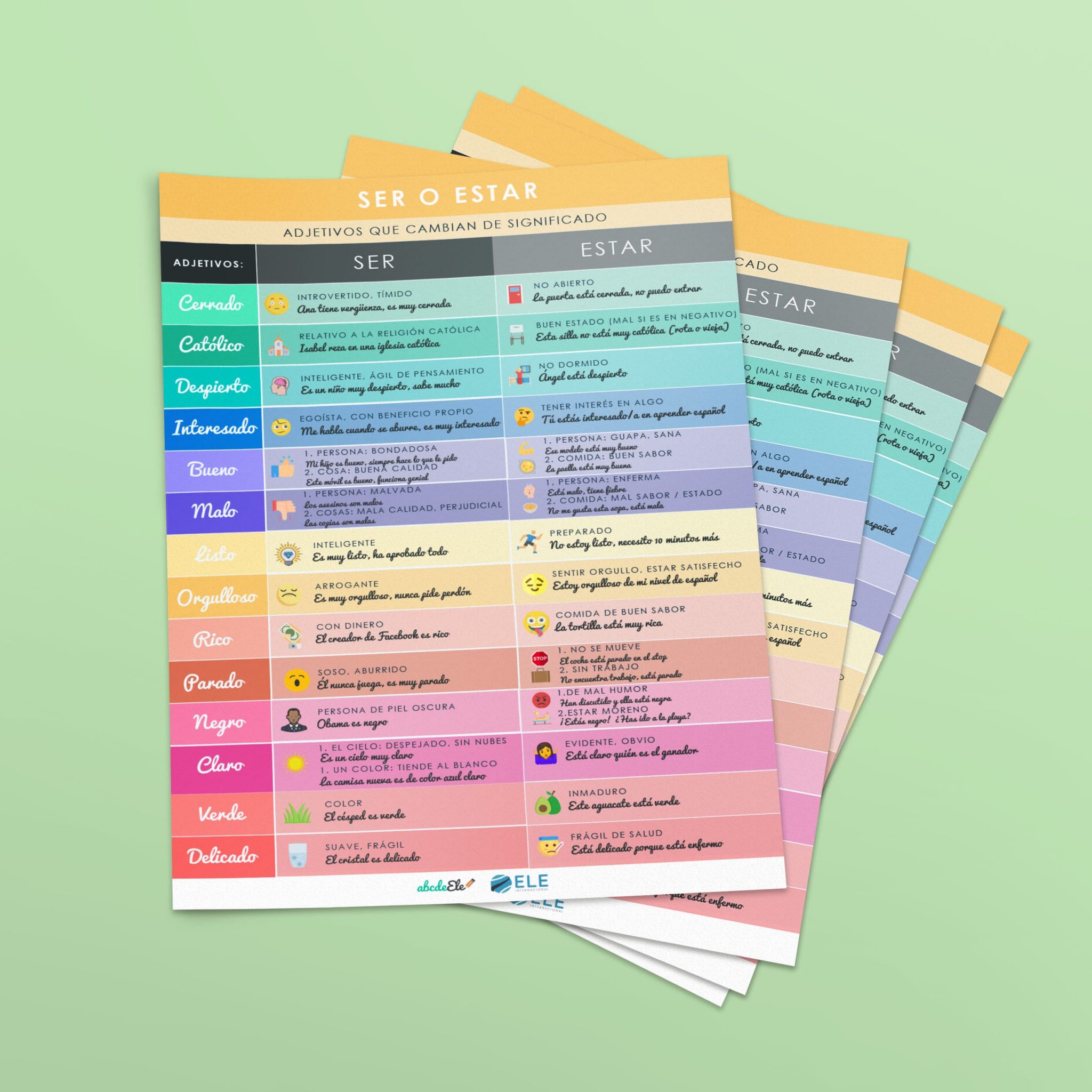 Adjetivos que cambian de significado con el verbo ser y estar