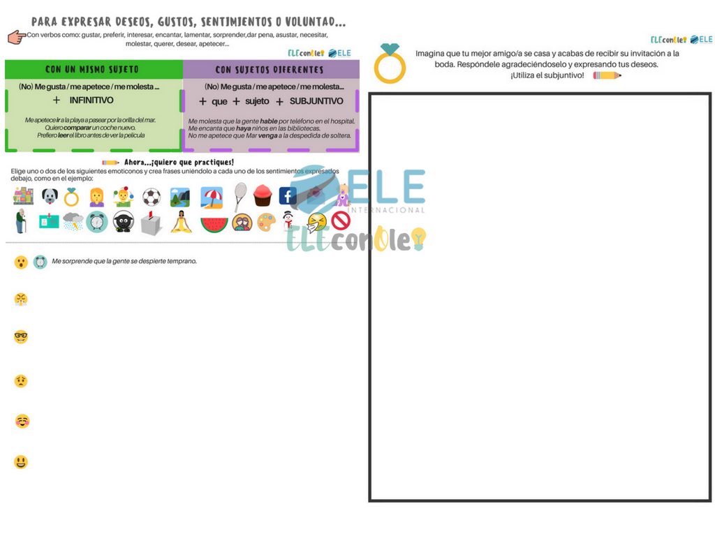 Fichas con emojis en clase de español. Trabajando con el subjuntivo. Gramática en clase de ELE. #claustrodeig #teachmoreSpanish