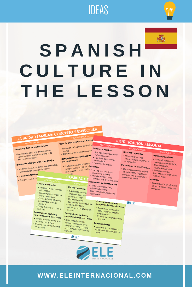 Ideas para trabajar actividades culturales en clase de ELE. #spanishlesson #profedeele #clasedeespañol