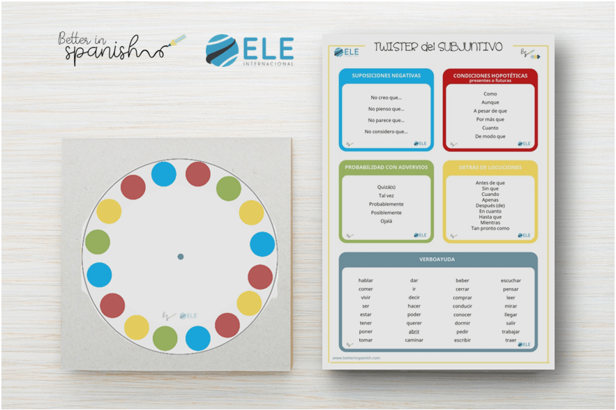 Juego para clase de ELE Twister del subjuntivo