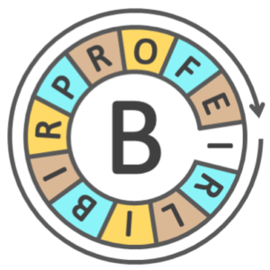 Imagen de Birlibirprofe