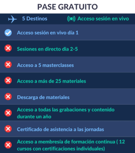 Pase gratis Jornadas